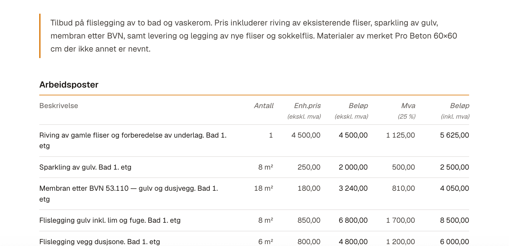 Tilbud strukturert per rom med flat tabell — 6 kolonner inkludert MVA-kolonne